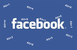 phím tắt trên facebook